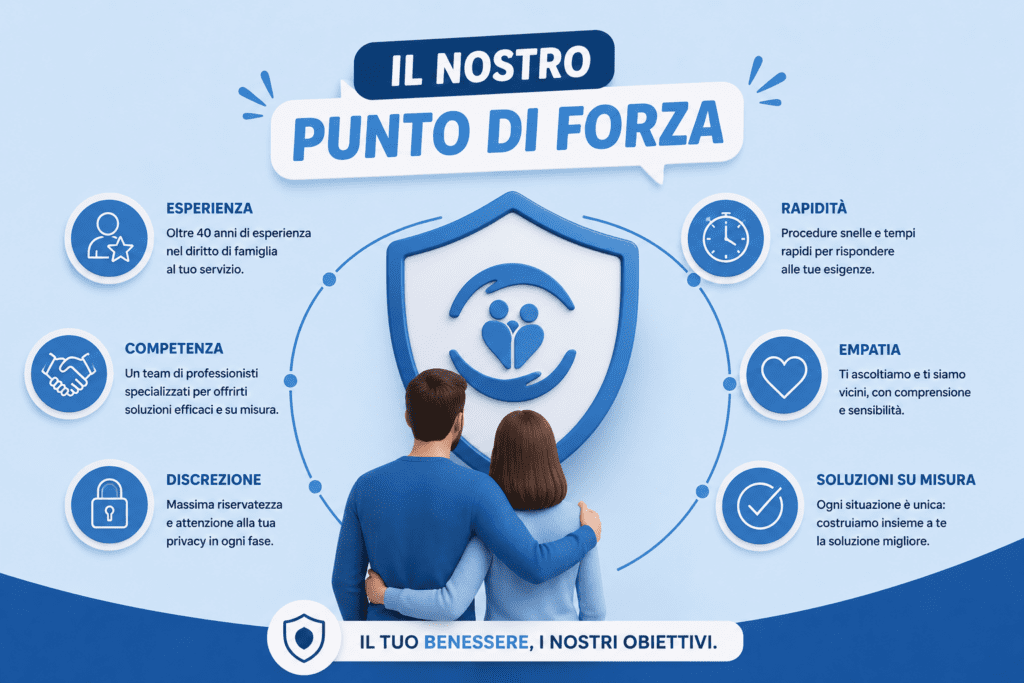 I punti di Forza di Coniugi Tutelati