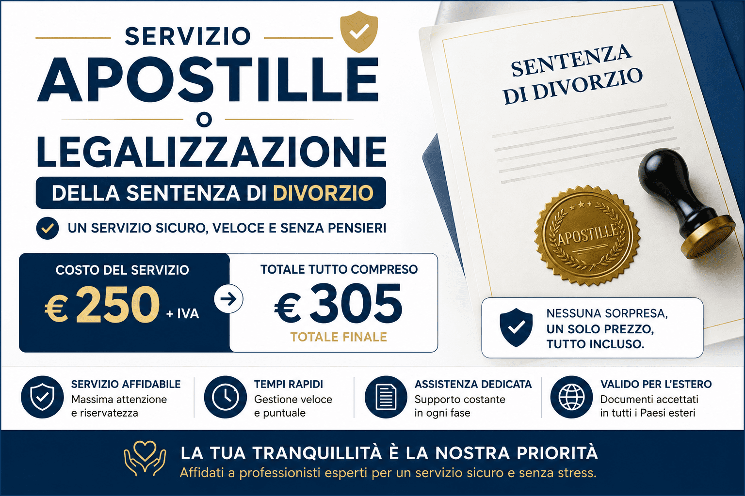 Acquista Ora il Servizio Apostille o legalizzazione della sentenza di divorzio